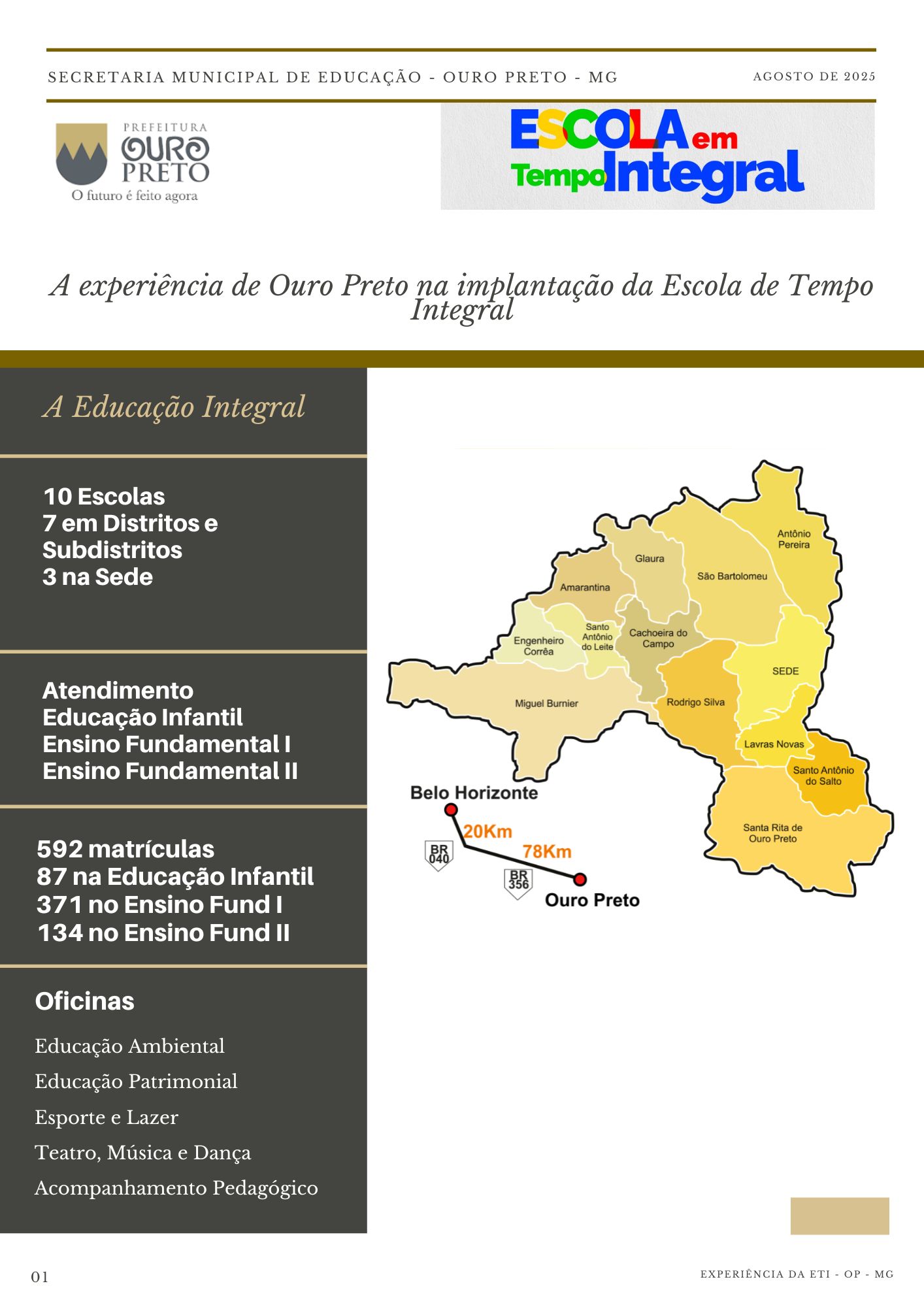 Implantação da Educação Integral no Município de Ouro Preto (MG)