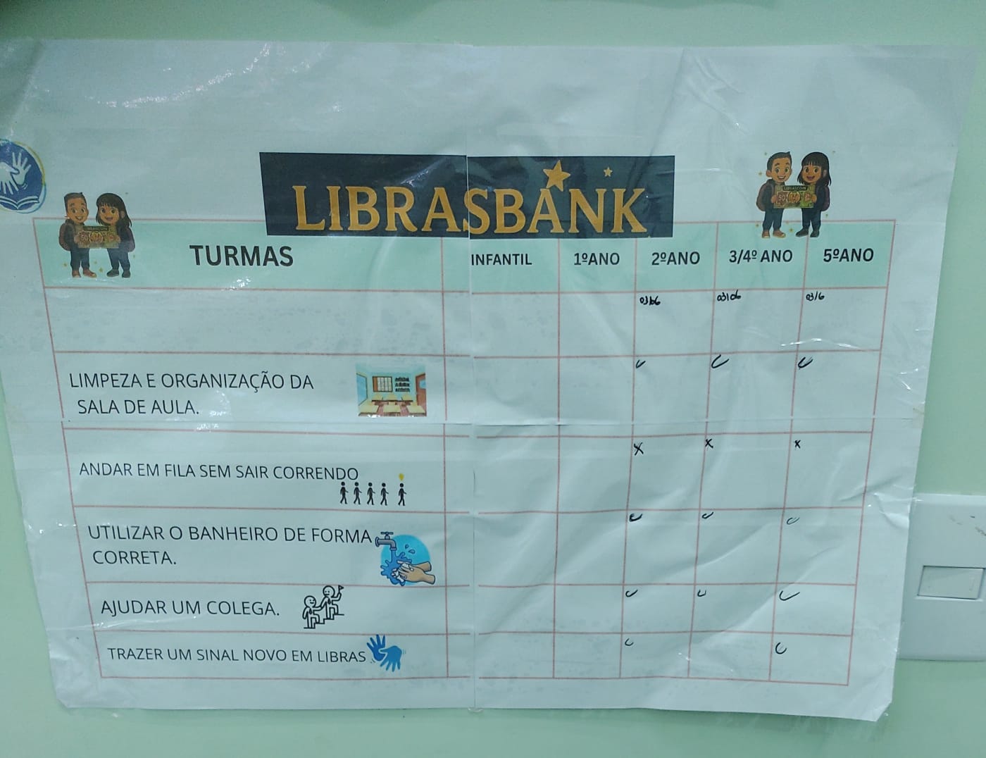 LibrasCoin Inclusão, Empreendedorismo e Equidade em Ação - Imagem 5