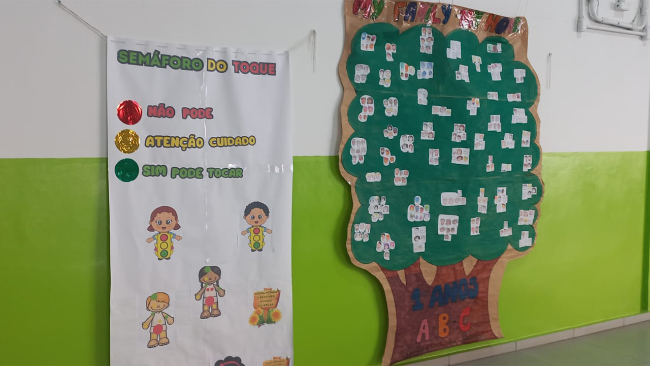 Na parede de uma escola, um cartaz intitulado “Semáforo do Toque” apresenta desenhos infantis e regras visuais, com as sinalizações de 'não pode' na cor vermelha; 'atenção cuidado" na cor amarela e 'sim pode tocar' na cor verde. Abaixo, há desenhos de crianças com as cores coladas em seus corpos. À direita, uma árvore de papel exibe pequenas fotografias. Os painéis estão coladas em uma parede branca com metade inferior em verde-limão.
