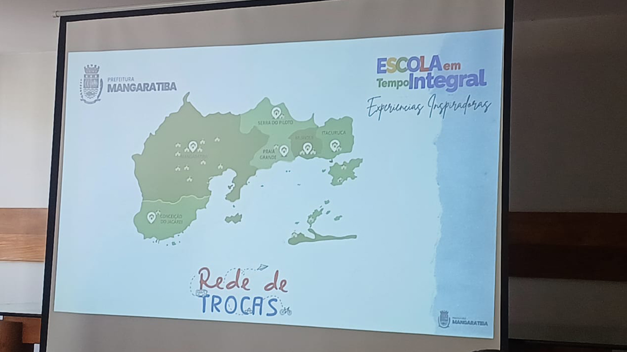 Ambiente interno com projeção de uma apresentação institucional. A tela exibe um mapa, o texto “Escola em Tempo Integral – Experiências Inspiradoras” e o título “Rede de Trocas”, além do brasão da Prefeitura de Mangaratiba.