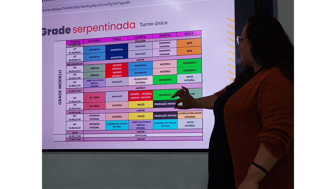 Apresentação projetada em uma tela. Uma mulher de óculos, vestindo um casaco marrom de mangas arregaçadas, está em pé, de perfil, e aponta para uma grade de horários colorida na tela, com o título "Grade serpentinada - turno único".