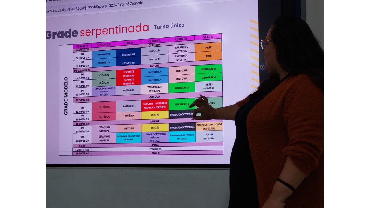 Apresentação projetada em uma tela. Uma mulher de óculos, vestindo um casaco marrom de mangas arregaçadas, está em pé, de perfil, e aponta para uma grade de horários colorida na tela, com o título "Grade serpentinada - turno único".
